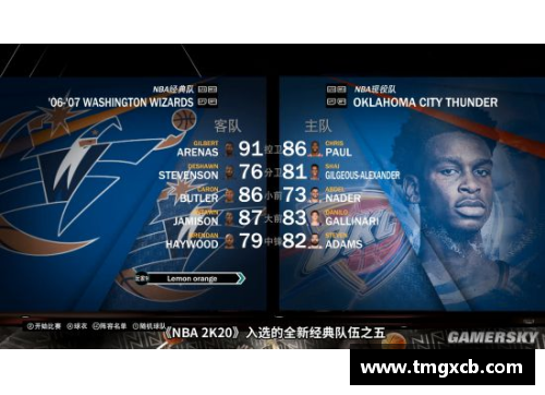 NBA赛场风云：全面解析球队战术与球员表现